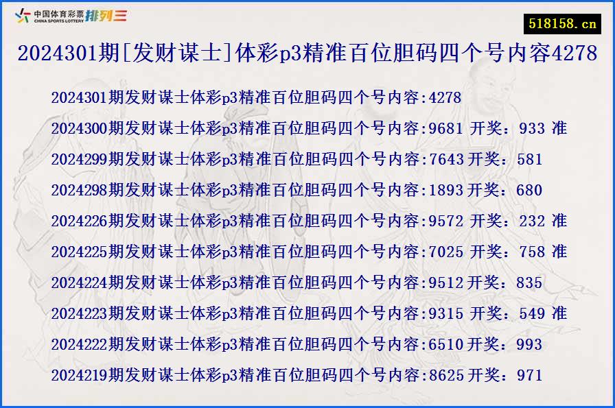 2024301期[发财谋士]体彩p3精准百位胆码四个号内容4278