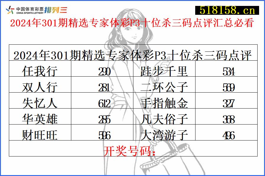 2024年301期精选专家体彩P3十位杀三码点评汇总必看