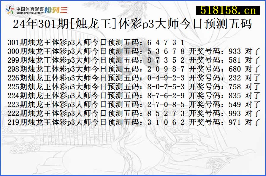 24年301期[烛龙王]体彩p3大师今日预测五码