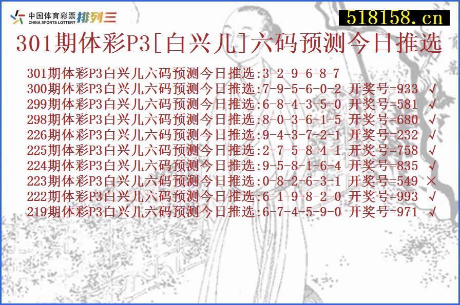 301期体彩P3[白兴儿]六码预测今日推选