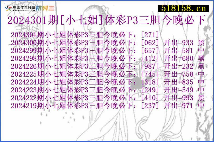 2024301期[小七姐]体彩P3三胆今晚必下