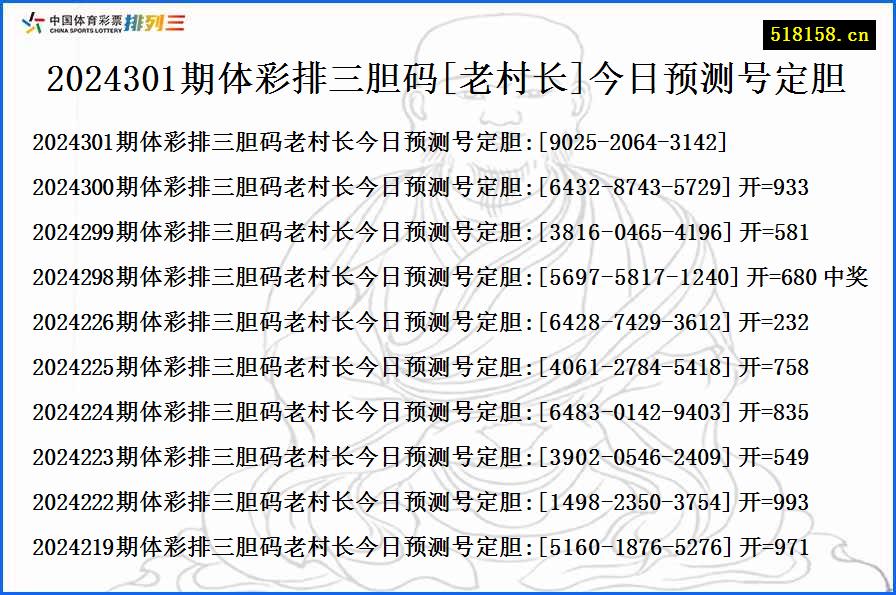 2024301期体彩排三胆码[老村长]今日预测号定胆