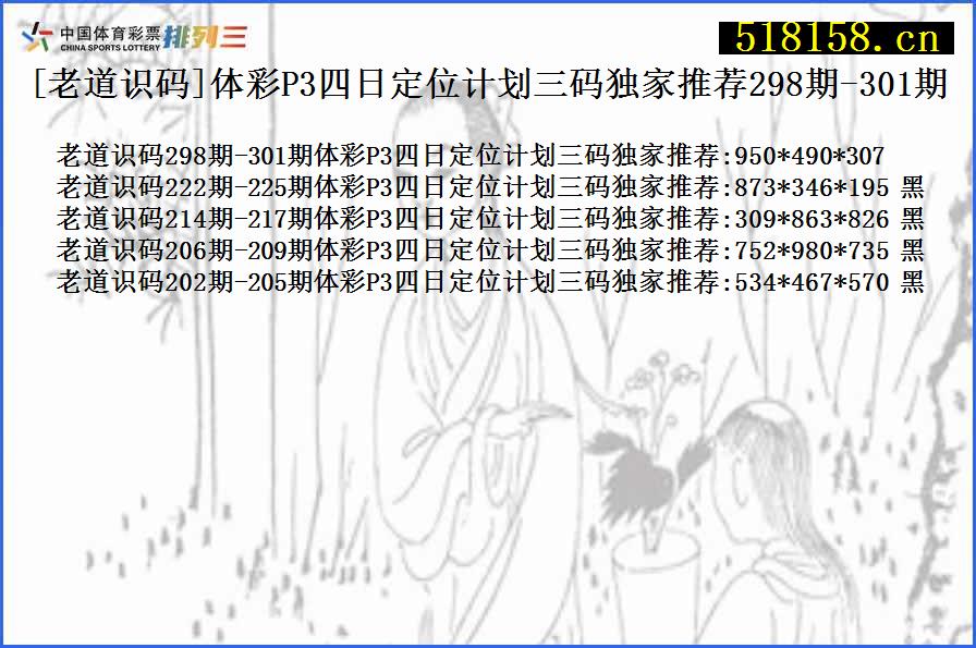 [老道识码]体彩P3四日定位计划三码独家推荐298期-301期