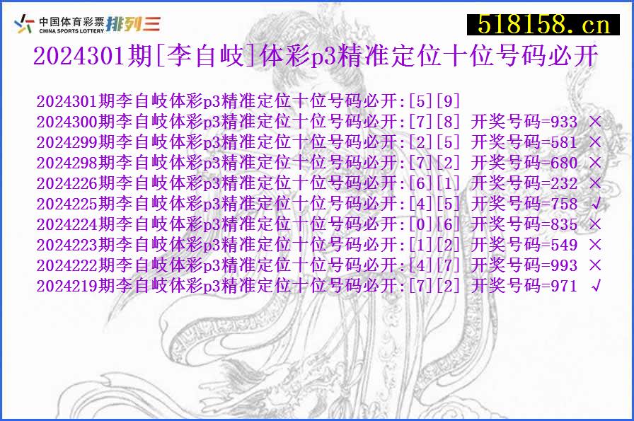 2024301期[李自岐]体彩p3精准定位十位号码必开