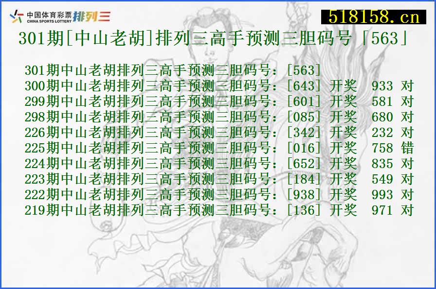 301期[中山老胡]排列三高手预测三胆码号「563」