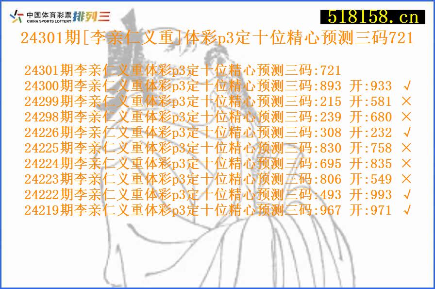 24301期[李亲仁义重]体彩p3定十位精心预测三码721