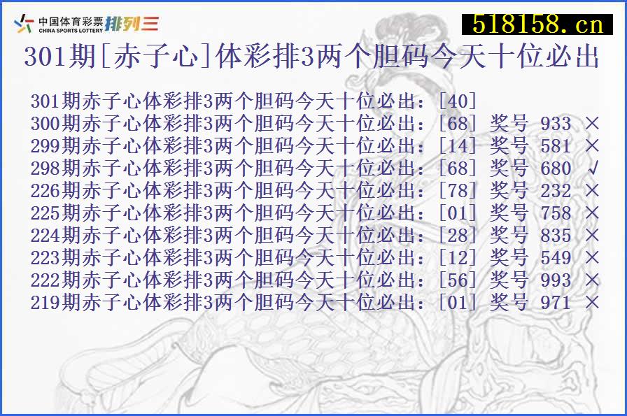 301期[赤子心]体彩排3两个胆码今天十位必出