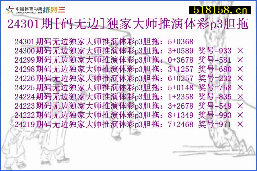 24301期[码无边]独家大师推演体彩p3胆拖