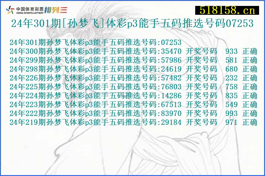 24年301期[孙梦飞]体彩p3能手五码推选号码07253