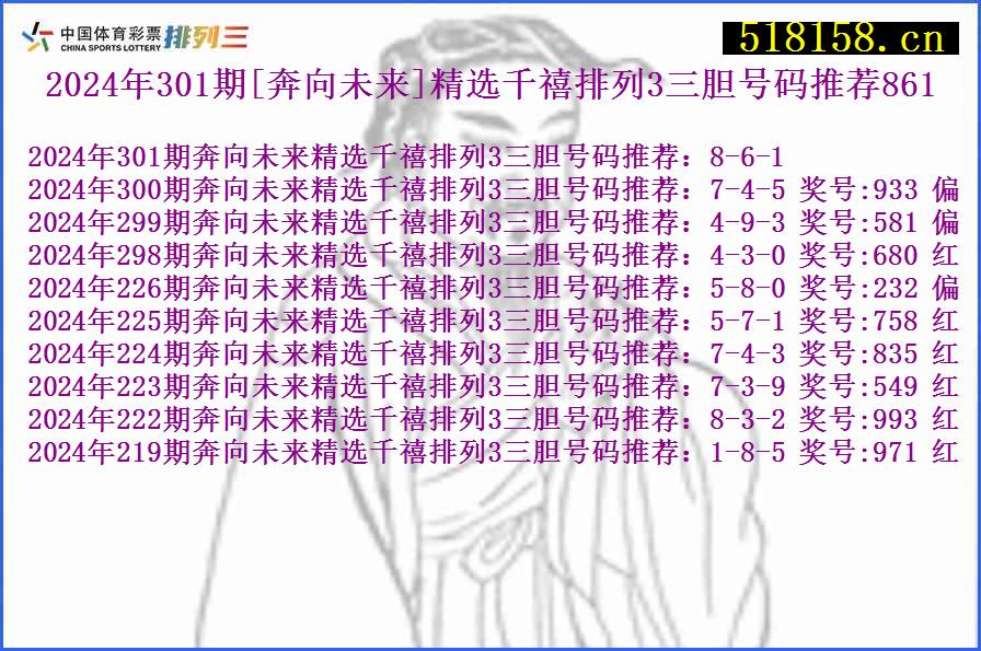 2024年301期[奔向未来]精选千禧排列3三胆号码推荐861