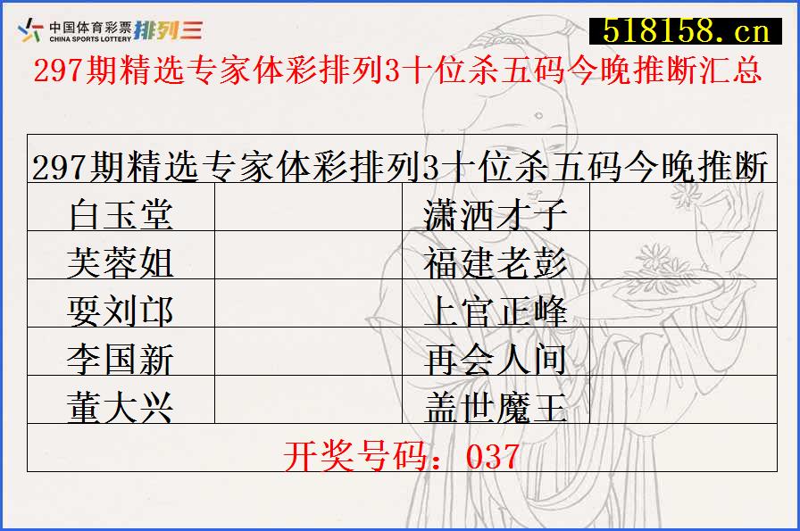 297期精选专家体彩排列3十位杀五码今晚推断汇总