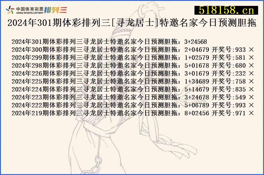 2024年301期体彩排列三[寻龙居士]特邀名家今日预测胆拖