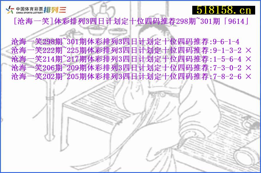 [沧海一笑]体彩排列3四日计划定十位四码推荐298期~301期「9614」