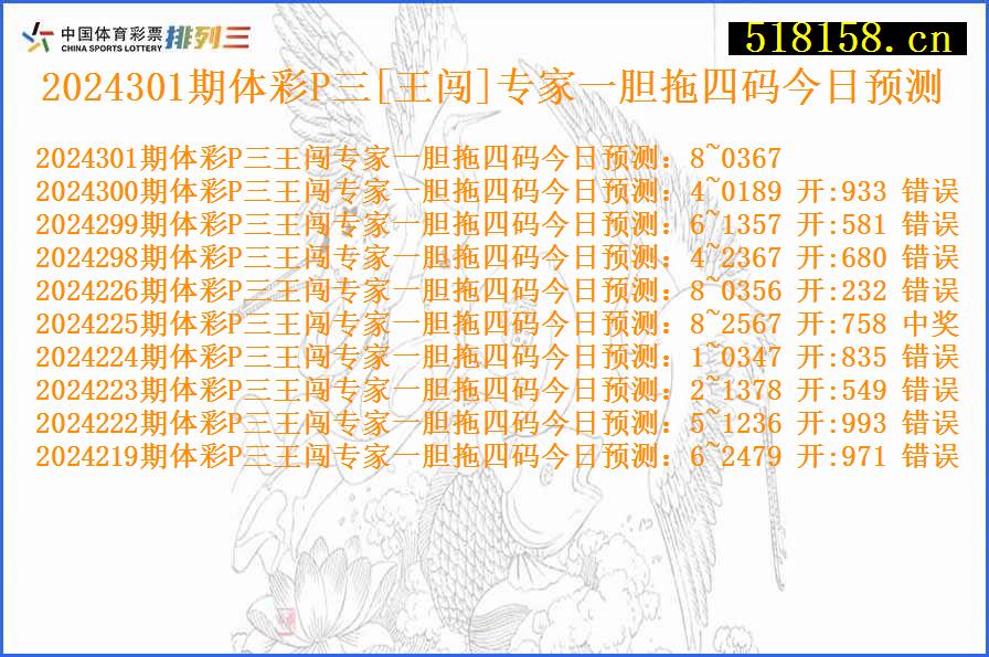 2024301期体彩P三[王闯]专家一胆拖四码今日预测