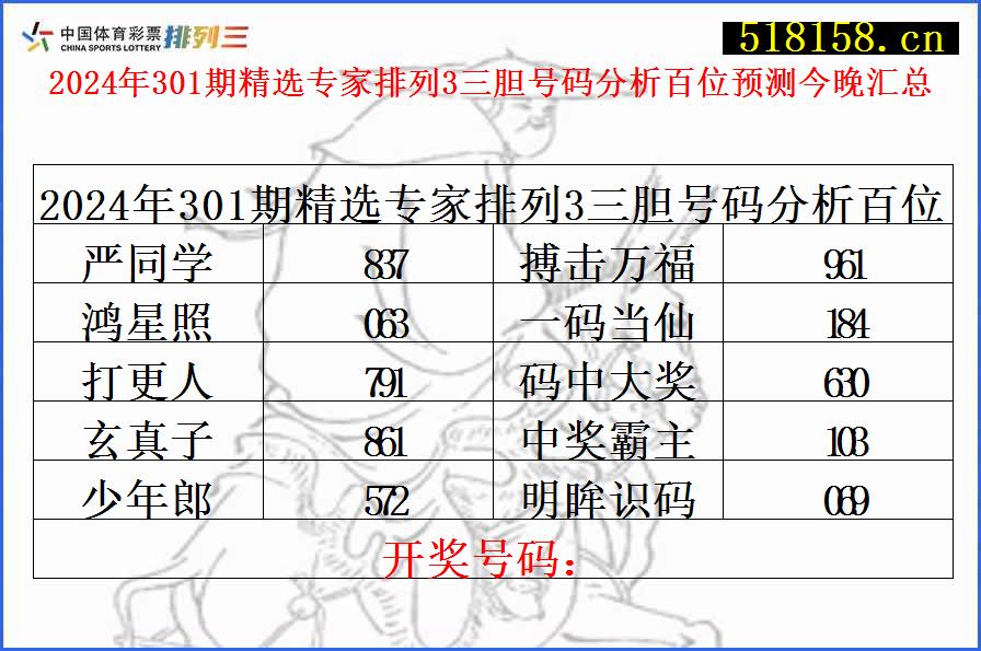 2024年301期精选专家排列3三胆号码分析百位预测今晚汇总