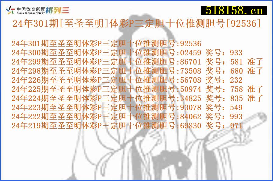 24年301期[至圣至明]体彩P三定胆十位推测胆号[92536]