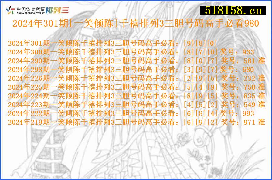 2024年301期[一笑倾陈]千禧排列3三胆号码高手必看980