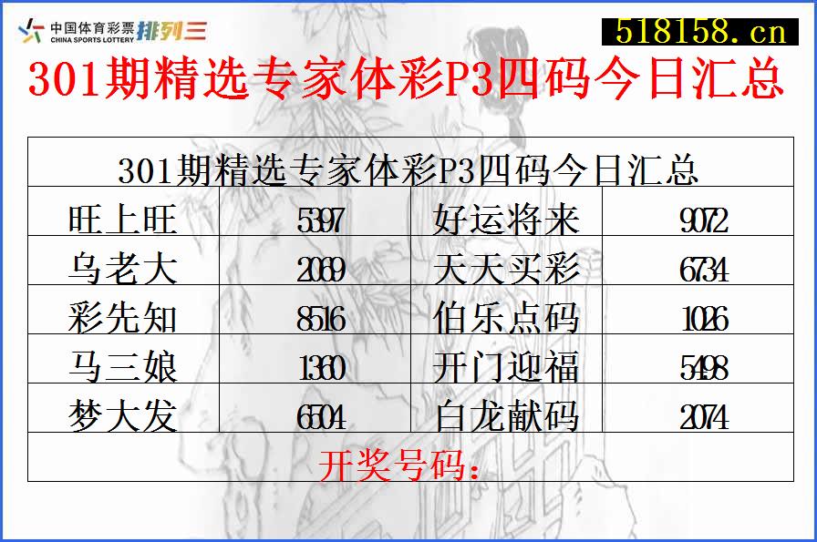 301期精选专家体彩P3四码今日汇总