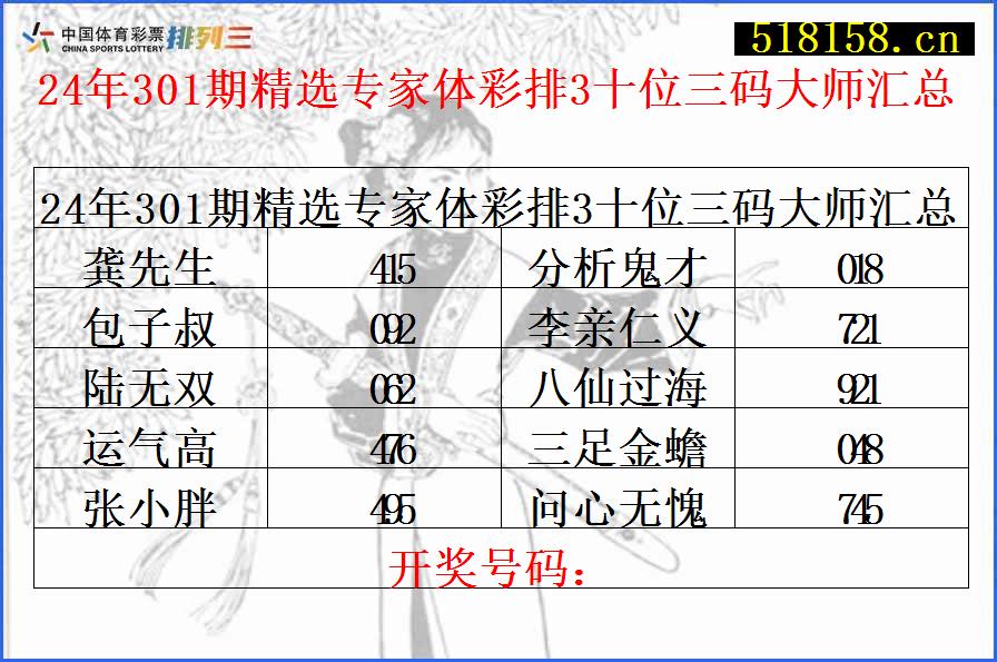 24年301期精选专家体彩排3十位三码大师汇总