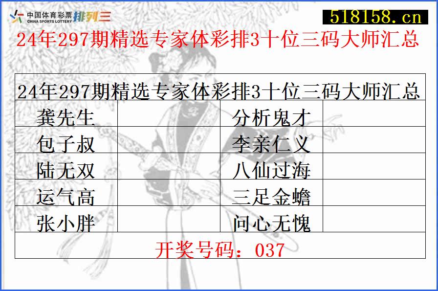 24年297期精选专家体彩排3十位三码大师汇总