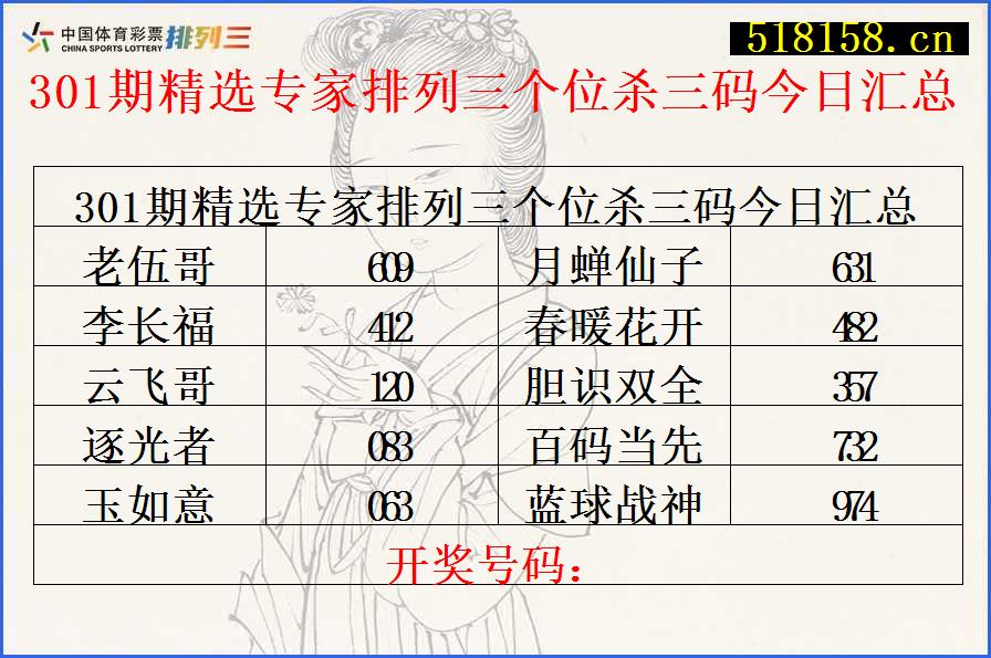 301期精选专家排列三个位杀三码今日汇总