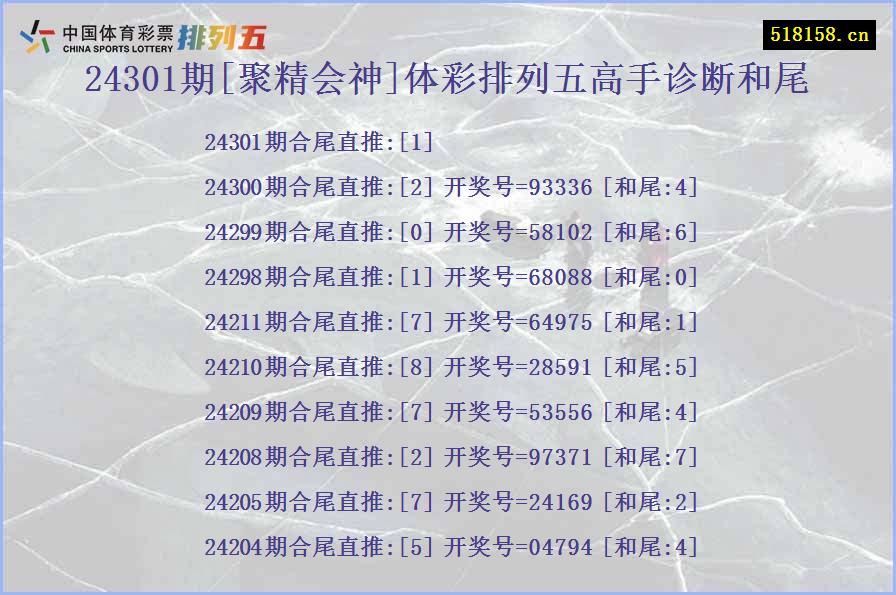 24301期[聚精会神]体彩排列五高手诊断和尾