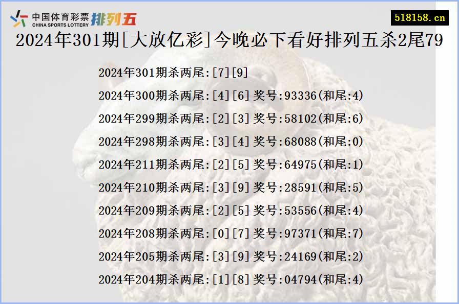 2024年301期[大放亿彩]今晚必下看好排列五杀2尾79