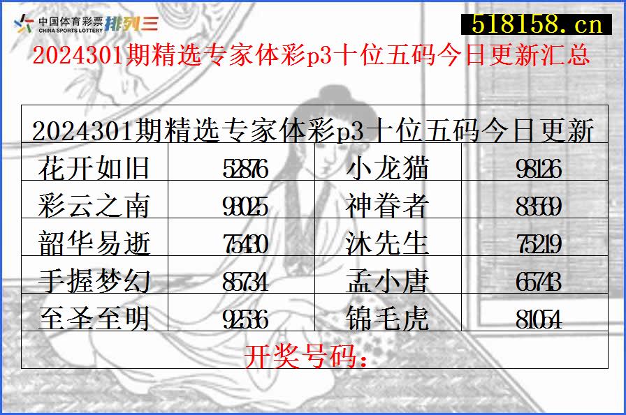 2024301期精选专家体彩p3十位五码今日更新汇总