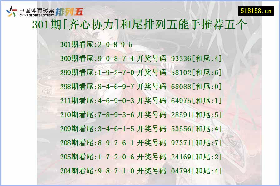 301期[齐心协力]和尾排列五能手推荐五个