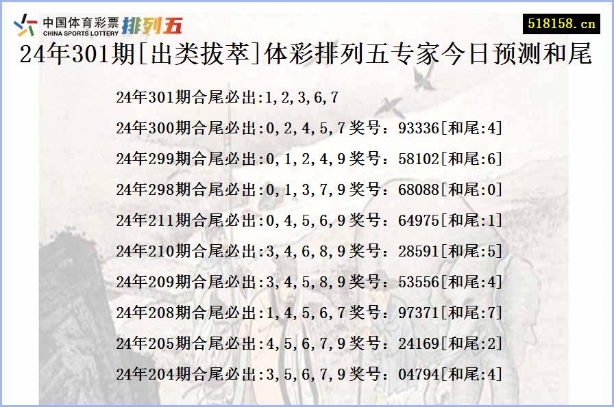 24年301期[出类拔萃]体彩排列五专家今日预测和尾