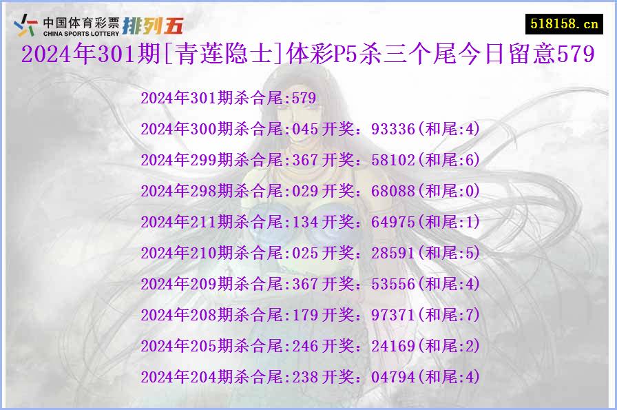 2024年301期[青莲隐士]体彩P5杀三个尾今日留意579