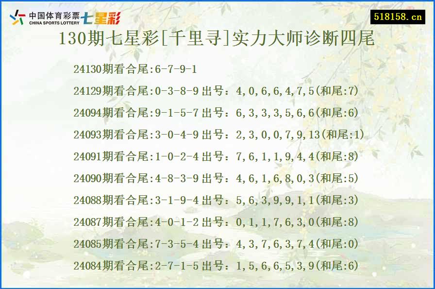 130期七星彩[千里寻]实力大师诊断四尾