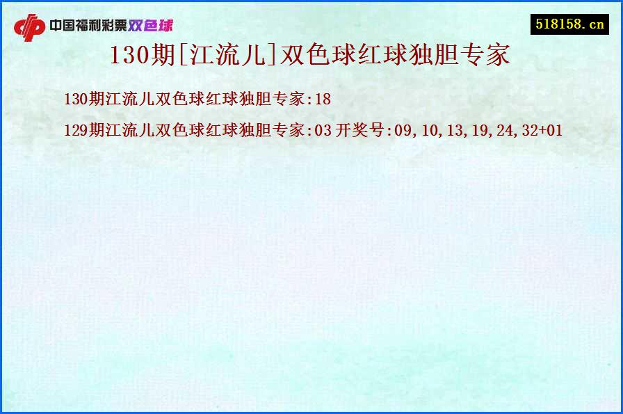 130期[江流儿]双色球红球独胆专家