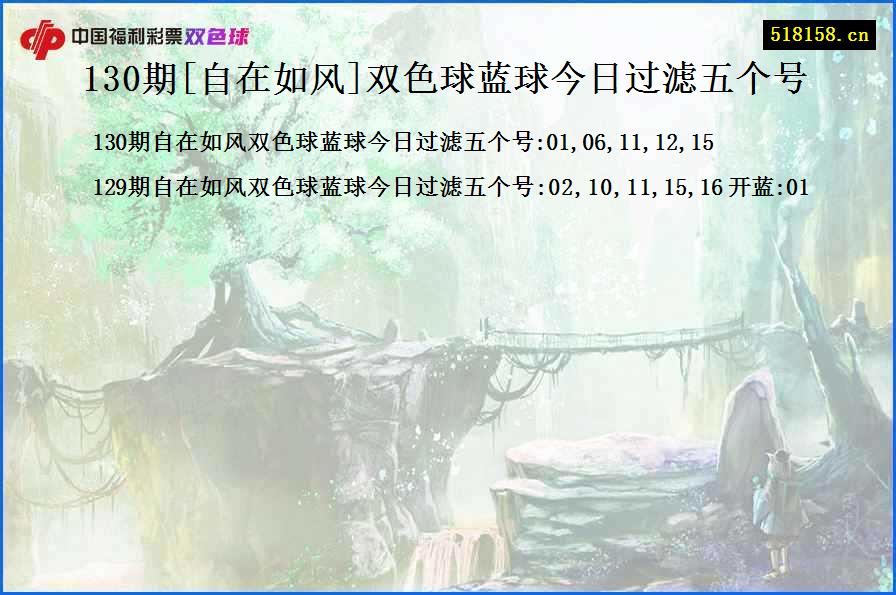 130期[自在如风]双色球蓝球今日过滤五个号