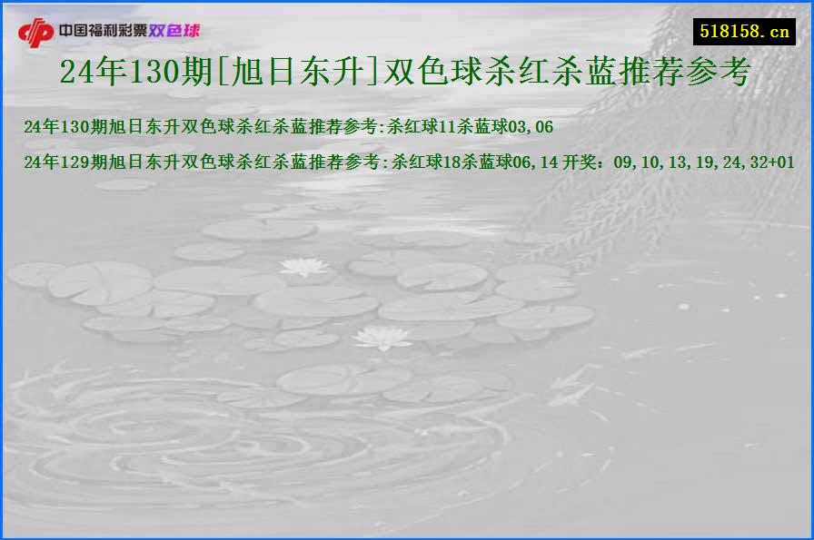 24年130期[旭日东升]双色球杀红杀蓝推荐参考