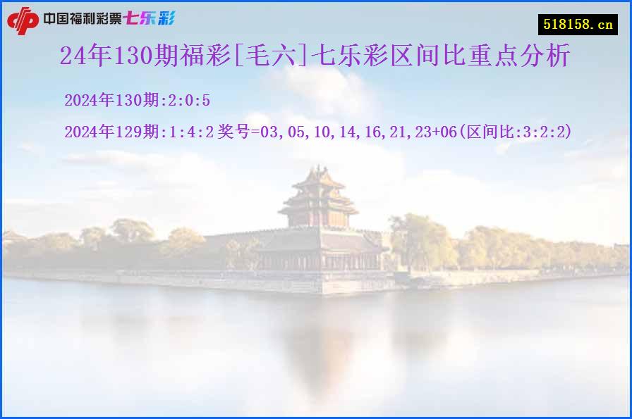 24年130期福彩[毛六]七乐彩区间比重点分析