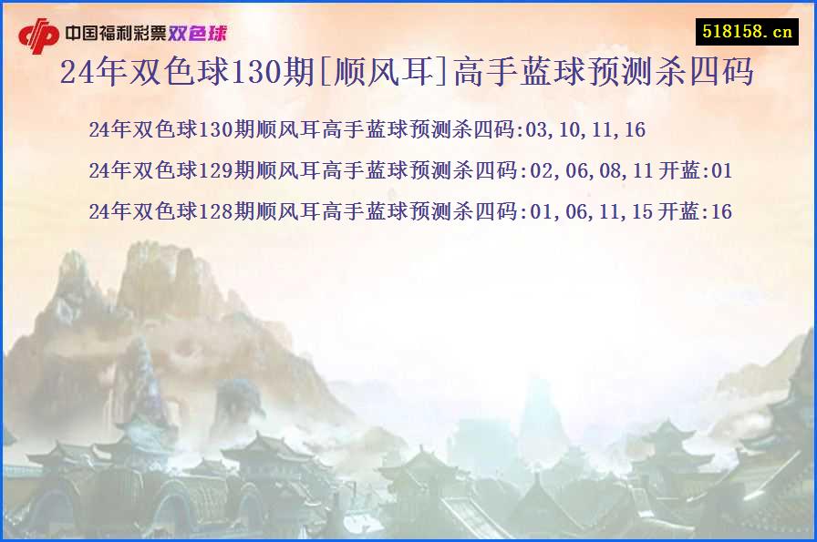 24年双色球130期[顺风耳]高手蓝球预测杀四码