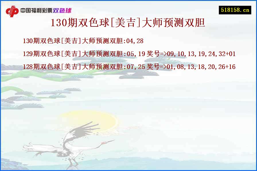 130期双色球[美吉]大师预测双胆