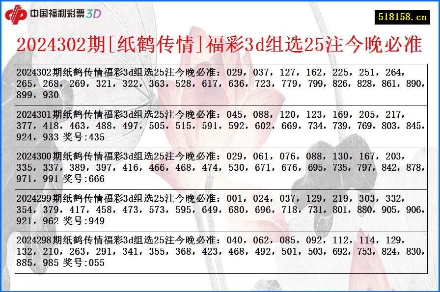 2024302期[纸鹤传情]福彩3d组选25注今晚必准