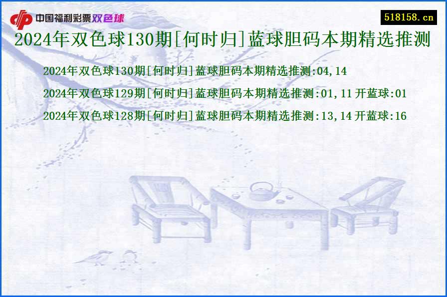 2024年双色球130期[何时归]蓝球胆码本期精选推测