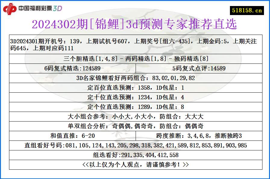 2024302期[锦鲤]3d预测专家推荐直选