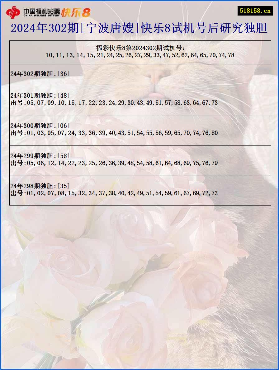 2024年302期[宁波唐嫂]快乐8试机号后研究独胆