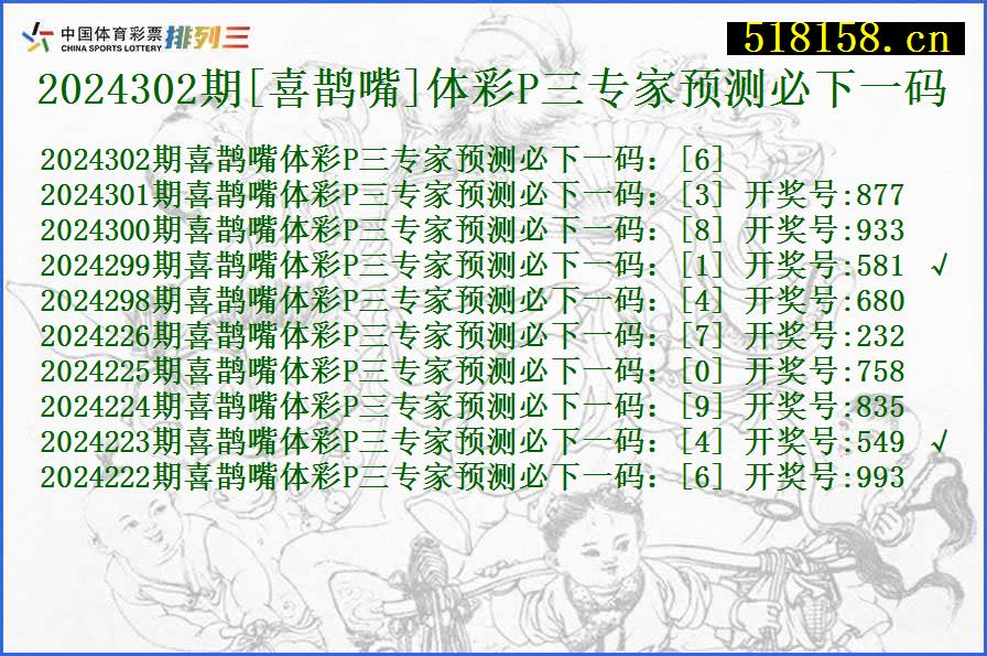 2024302期[喜鹊嘴]体彩P三专家预测必下一码