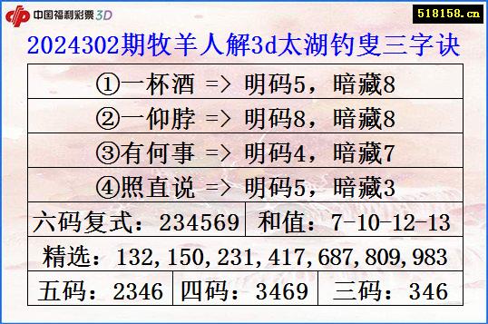 2024302期牧羊人解3d太湖钓叟三字诀