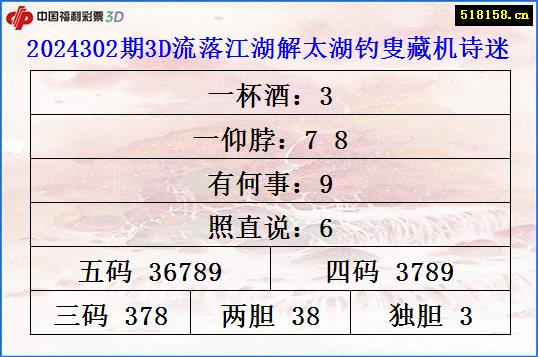 2024302期3D流落江湖解太湖钓叟藏机诗迷