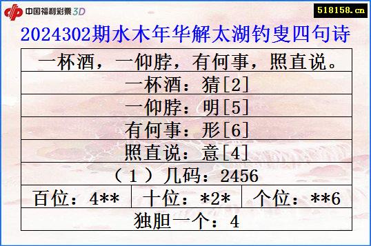 2024302期水木年华解太湖钓叟四句诗