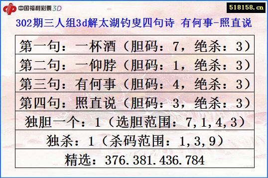 302期三人组3d解太湖钓叟四句诗 有何事-照直说