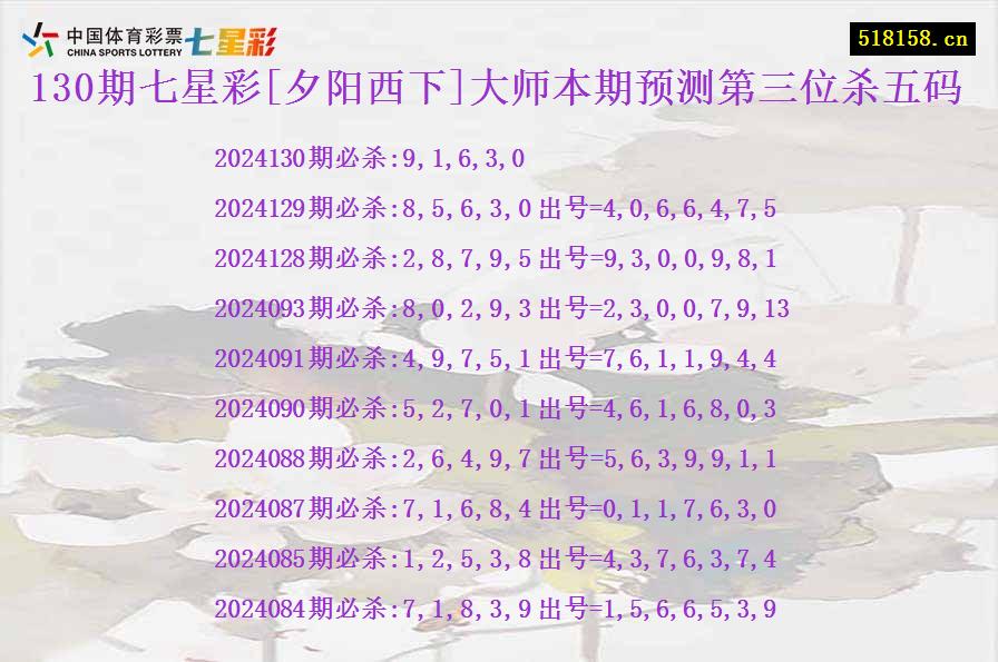 130期七星彩[夕阳西下]大师本期预测第三位杀五码