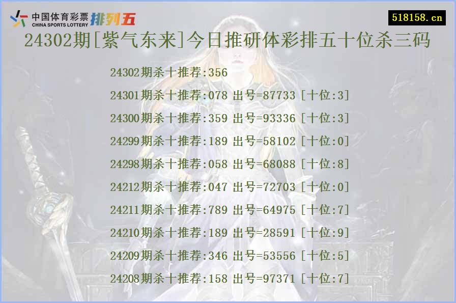 24302期[紫气东来]今日推研体彩排五十位杀三码