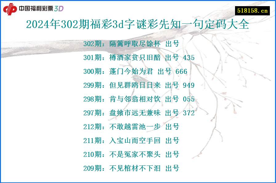 2024年302期福彩3d字谜彩先知一句定码大全